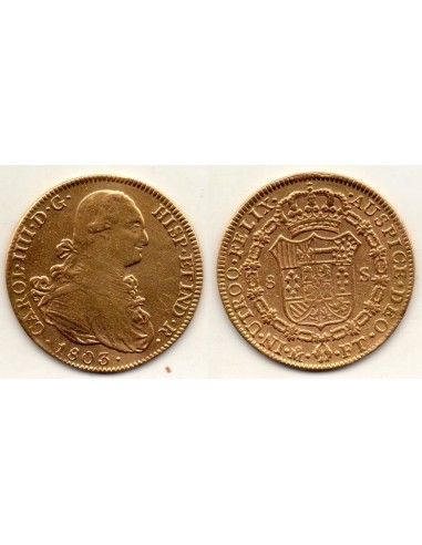 1803 Carlos IIII - 8 Escudos Mexico